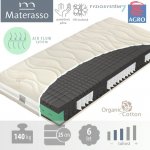 Materasso Black dream – Hledejceny.cz