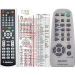 Dálkový ovladač General Sony RM-SED1 – Zboží Živě