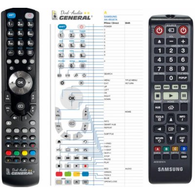 Dálkový ovladač General Samsung AK59-00167A – Zboží Mobilmania