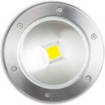 RENDL RE R10352 – Hledejceny.cz
