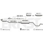 ERNST 033220 – Hledejceny.cz