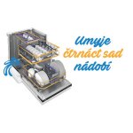 Beko DIN 26420 – Hledejceny.cz