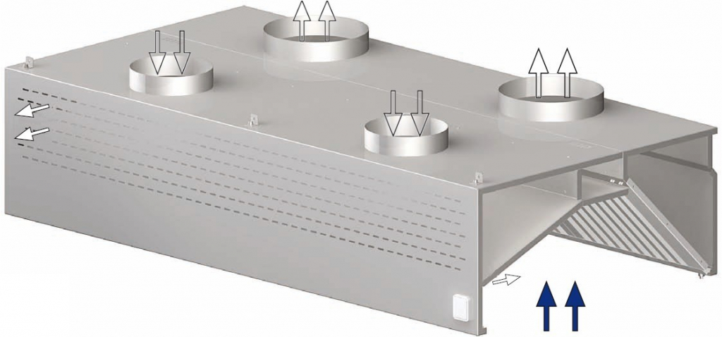 STALGAST Skříňová nástěnná digestoř rekuperačně – indukční 3700x1400x450 mm
