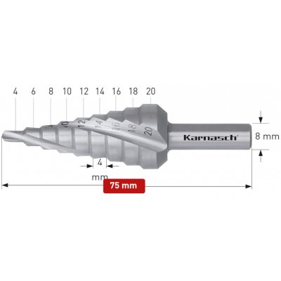 Karnasch 213005 – Hledejceny.cz