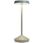 Redo 90316 – Hledejceny.cz