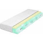 IZER Activ – Zboží Mobilmania