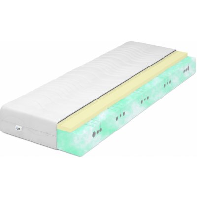 IZER Activ – Zboží Mobilmania