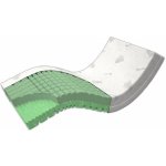 Postelia BONTE DUO – Sleviste.cz