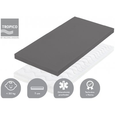 Tropico Vojta – Zboží Dáma