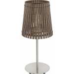 Eglo 96203 – Zboží Mobilmania