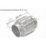 HJS 83 00 8515 – Hledejceny.cz