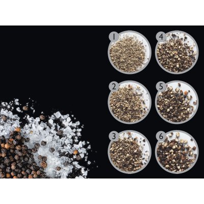 Cole & Mason Derwent H59401G mlýnek na pepř 19 cm – Sleviste.cz