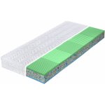 Viscosense Wave Comfort – Zboží Mobilmania