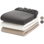 LIVARNO Žerzejové napínací prostěradlo 180-200x200 – Zboží Dáma