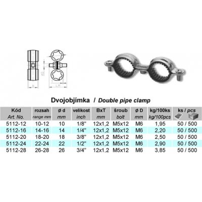 Dvojobjímka, 18-20mm 3/8", Zn – Hledejceny.cz