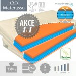 Materasso Airspring Memory 1+1 – Sleviste.cz