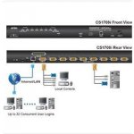 Aten CS1708i – Hledejceny.cz