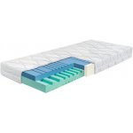 Ahorn Juna – Zboží Dáma