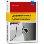 Ladeinfrastruktur für Elektromobilität im privaten und halböffentlichen Bereich – Zboží Mobilmania