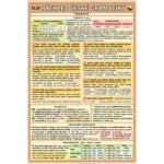 Přehled české gramatiky – Zboží Mobilmania