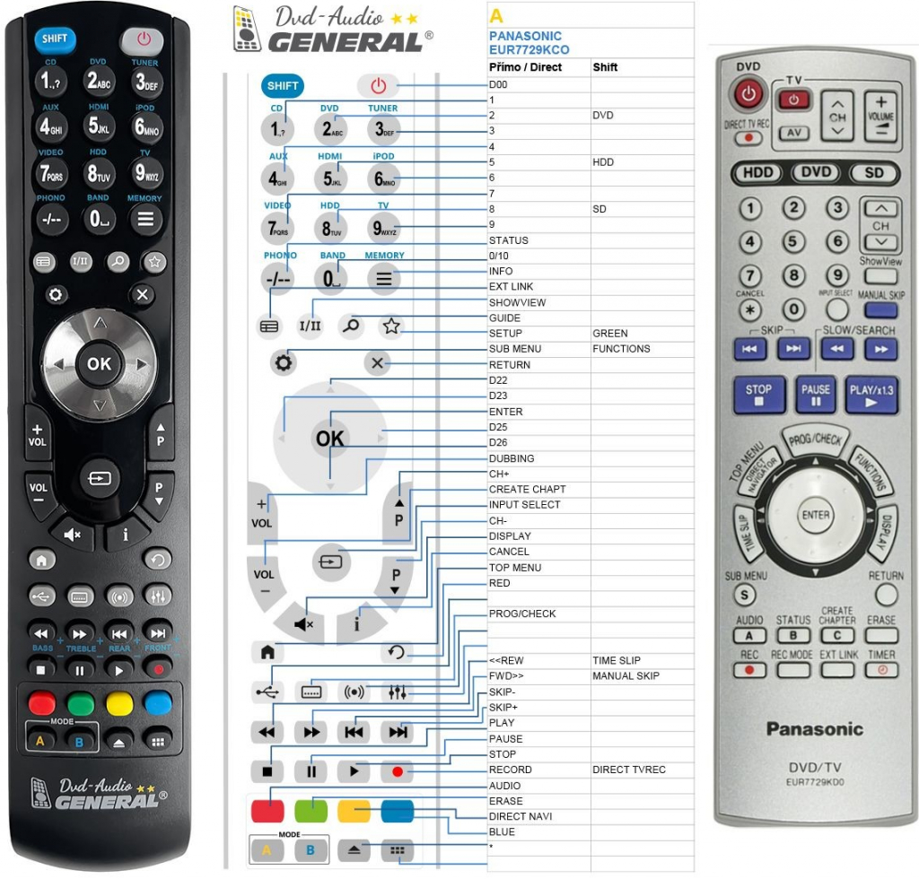 Torress's Product Image