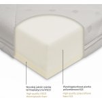 Albero Mio – Zboží Dáma