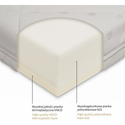 Albero Mio – Zboží Dáma