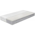 Ahorn Arella – Zboží Dáma