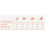 Harper and Bone Cat Sterilised divoké hory 4 x 5 kg – Sleviste.cz