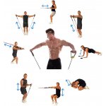 FIT BANDS Multifunkční posilovací gumy – Zboží Mobilmania