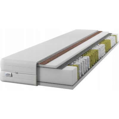 IZER Gold + Kokos – Hledejceny.cz