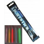 MIL-TEC Světlo chemické MINI 4cm ČERVENÉ – Zboží Mobilmania