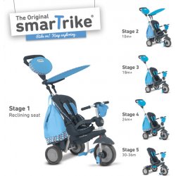 smart trike 3v1
