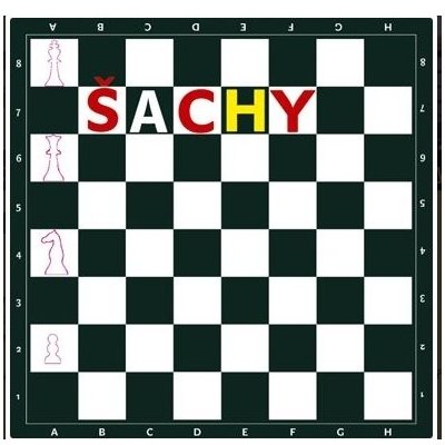 Michael Powell: Šachy pro začátečníky – Zboží Dáma