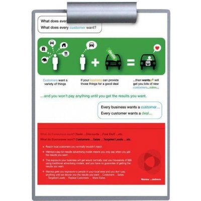 A-Z Reklama CZ Memo Clip Board prezentační magnetický 1 x A4 – Sleviste.cz