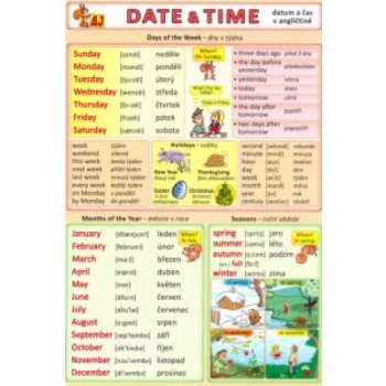 Datum a čas v angličtině - Kupka Petr a kolektiv