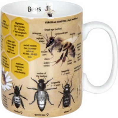 Bees - vědecký hrnek Včely – Zbozi.Blesk.cz