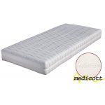 Dřevočal Potah Medicott 90x200 – Hledejceny.cz