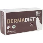 Eurocat DERMADIET pro psy 60 tbl – Hledejceny.cz