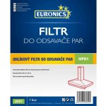 Koma UF01 – Hledejceny.cz