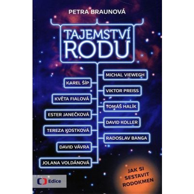 Tajemství rodu - Petra Braunová