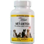 Panacea Vet-Detox pro zdraví jater a žlučníku 30 cps – Hledejceny.cz
