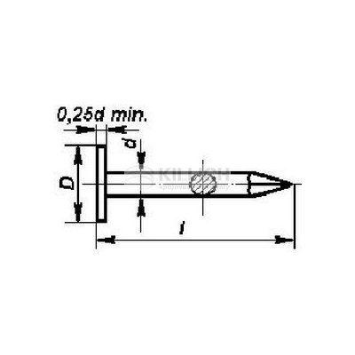 hřebík 36/2.5 ZINEK velká hlava lepenkový DIN EN 10230 ČSN 2813.25 – HobbyKompas.cz