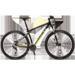 gt karakoram 2015