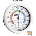TFA 45.2028 – Sleviste.cz