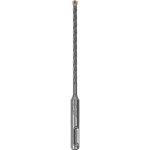 Milwaukee 4932498866 – Hledejceny.cz