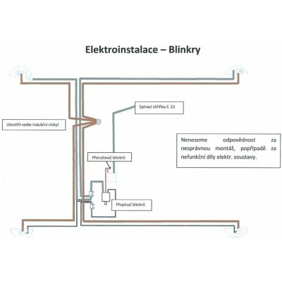 Elektroinstalace - blinkry - JAWA 250/350 Panelka | Zboží Auto