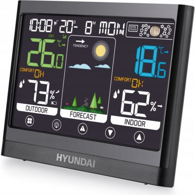 Hyundai WS 2450 – Zboží Živě