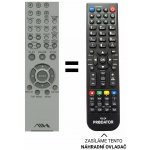 Dálkový ovladač Predátor Aiwa RM-Z400 – Zboží Živě