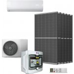 Geti GKH12K – Zbozi.Blesk.cz